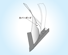 カバーボード