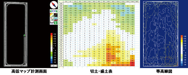 各種図形