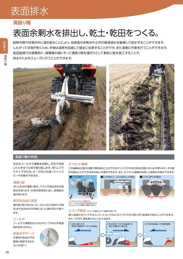 2025年 総合カタログ スガノ農機 株式会社