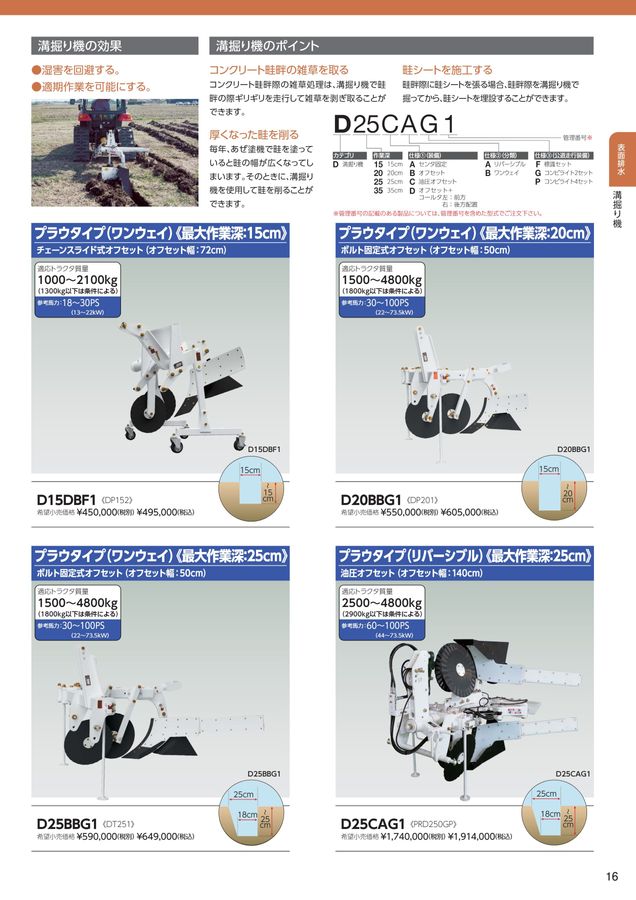2025年 総合カタログ スガノ農機 株式会社