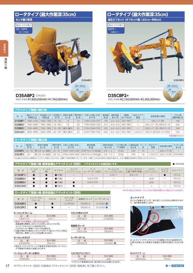 2025年 総合カタログ スガノ農機 株式会社