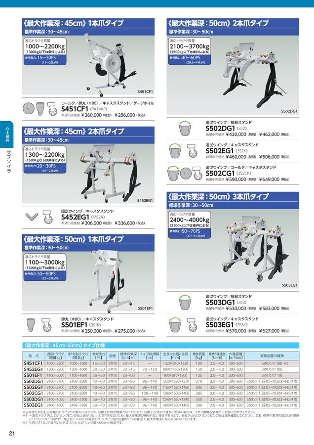 スガノページ PRODUCTS 製品情報トップページスガノ農機株式会社（SUGANO）