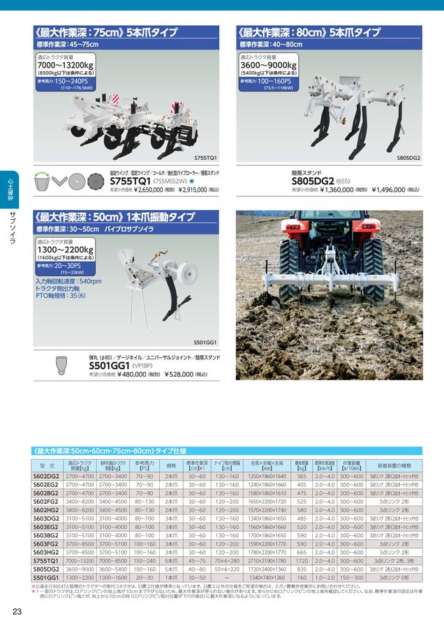 2025年 総合カタログ スガノ農機 株式会社