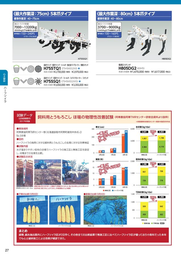 スガノページ 2025年 総合カタログ スガノ農機 株式会社