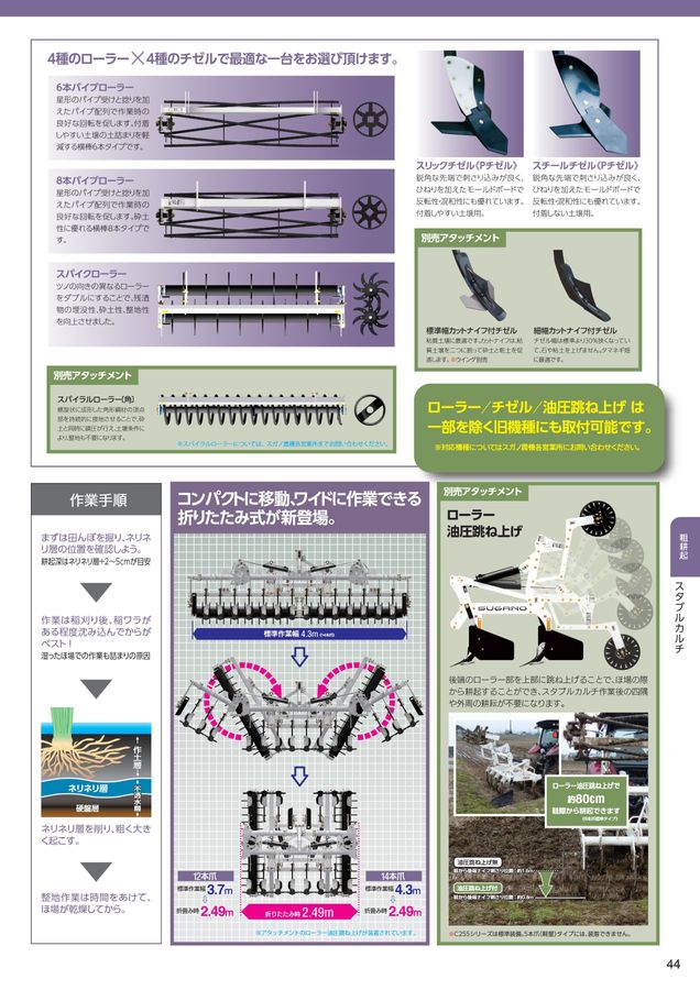 【農家】速達 お届け日数を調べる | 日本郵便株式会社