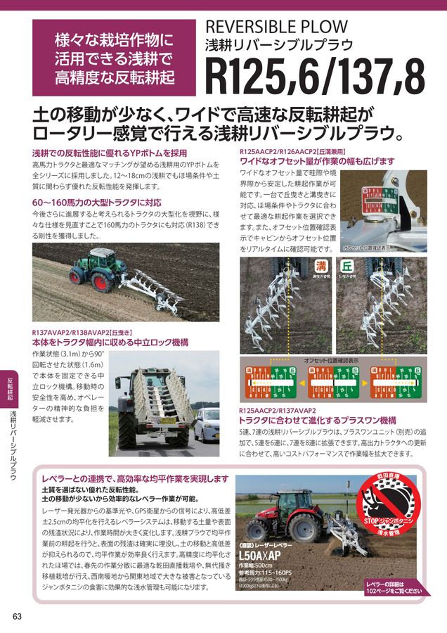 スガノページ 276910 携帯用ダブルブリッジ | 横河計測株式会社