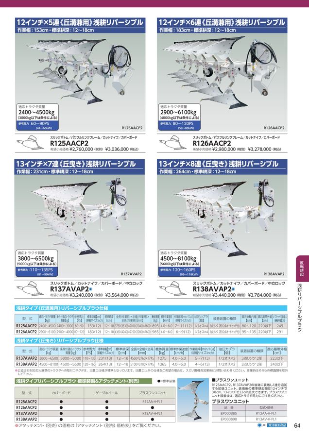 2025年 総合カタログ スガノ農機 株式会社