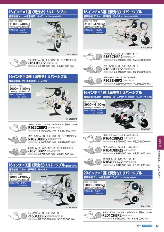 2025年 総合カタログ スガノ農機 株式会社
