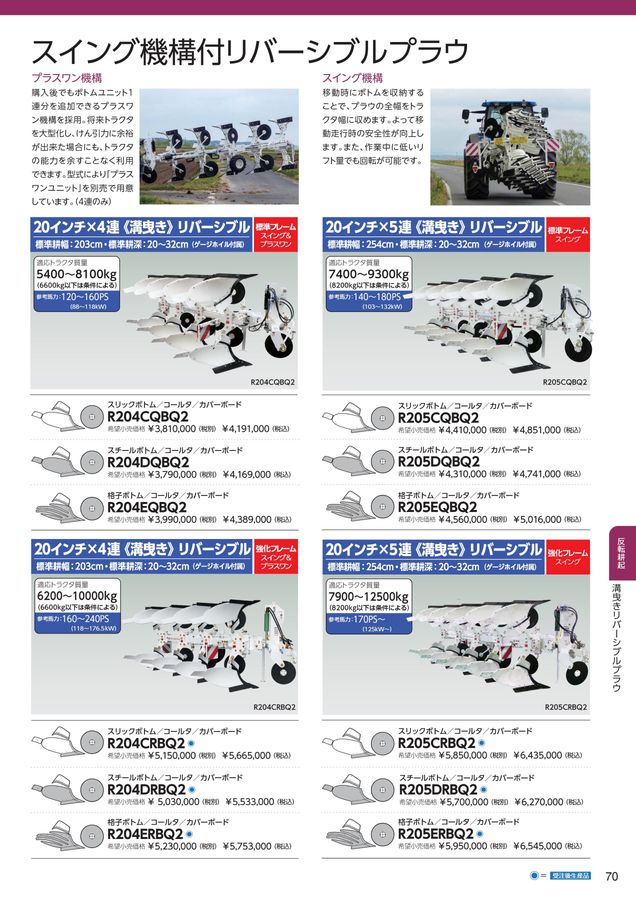 2025年 総合カタログ スガノ農機 株式会社