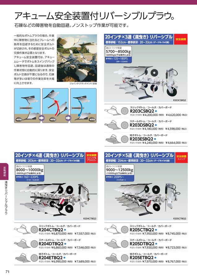 2025年 総合カタログ スガノ農機 株式会社