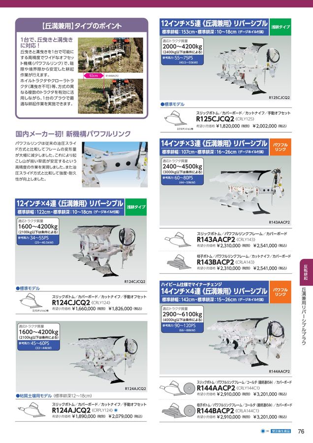 2025年 総合カタログ スガノ農機 株式会社