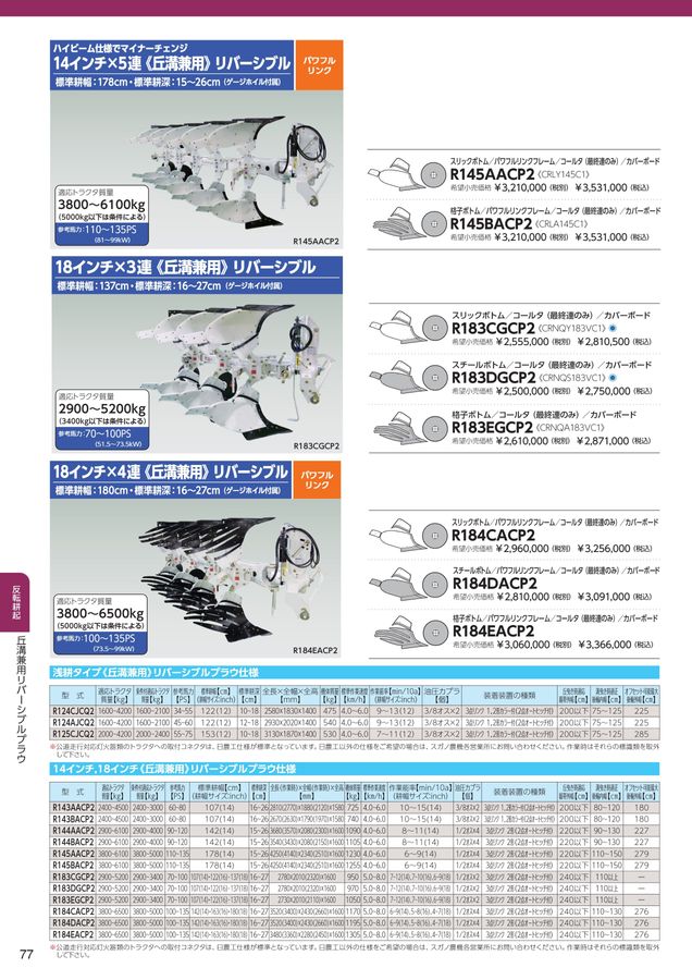 2025年 総合カタログ スガノ農機 株式会社