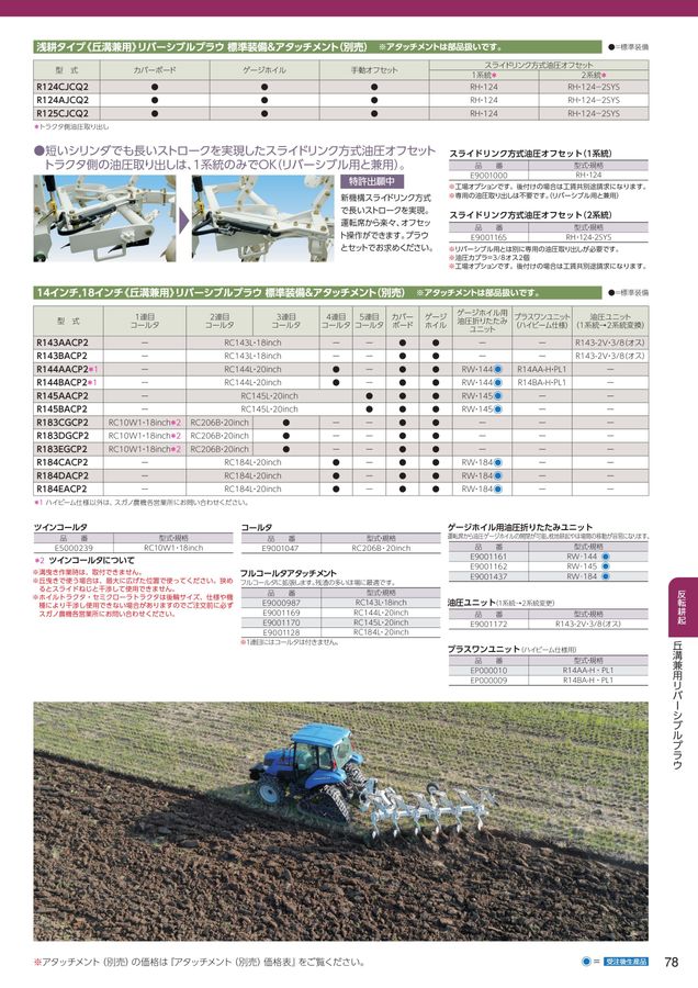 2025年 総合カタログ スガノ農機 株式会社