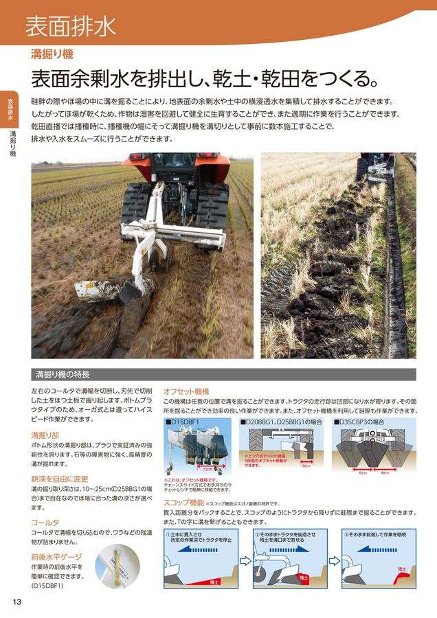 2026年 総合カタログ スガノ農機 株式会社
