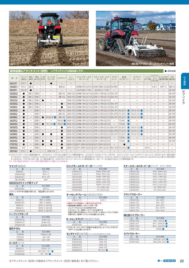 2026年 総合カタログ スガノ農機 株式会社