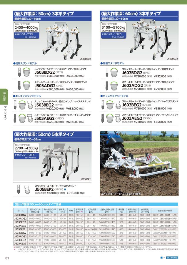 2026年 総合カタログ スガノ農機 株式会社