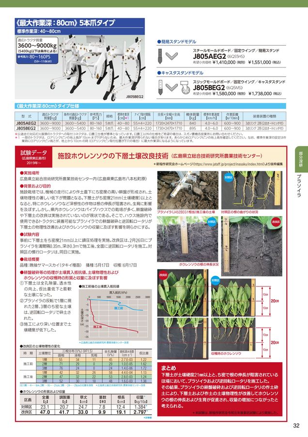 柱全種類✵A.B.F.G 開き門扉AB TR1型 両開き ＊ | エクステリア・外構工事のジーエクステリア