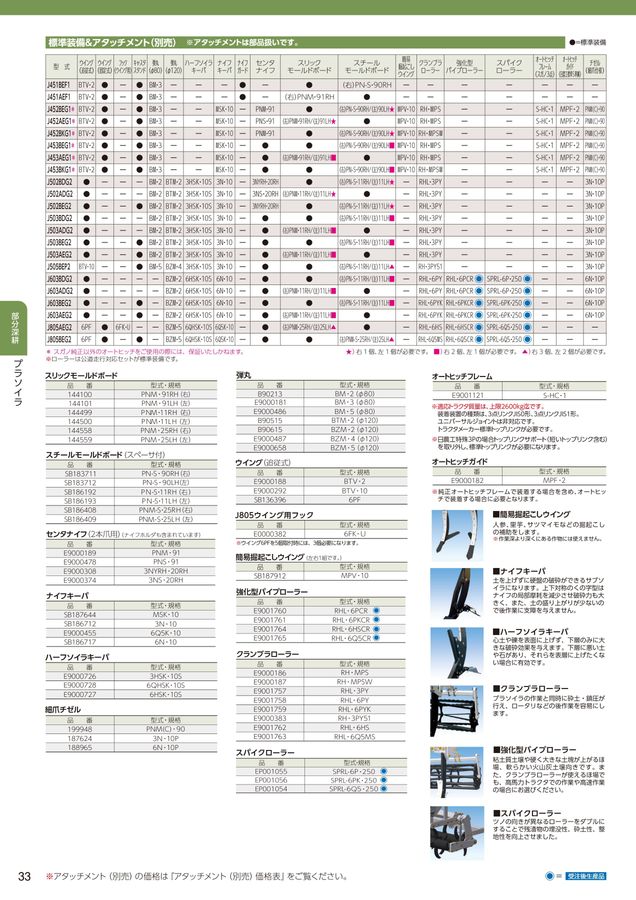 2026年 総合カタログ スガノ農機 株式会社