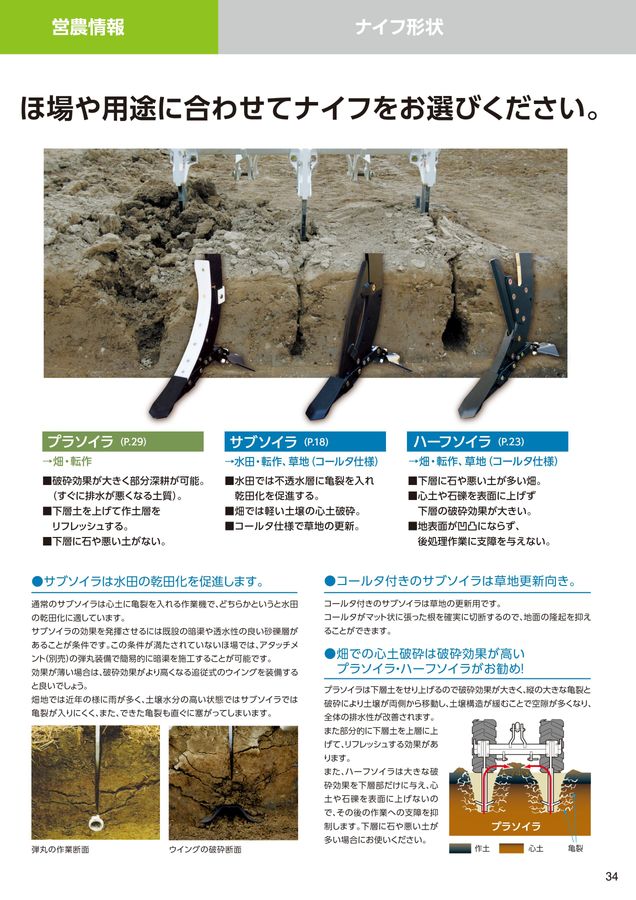2026年 総合カタログ スガノ農機 株式会社