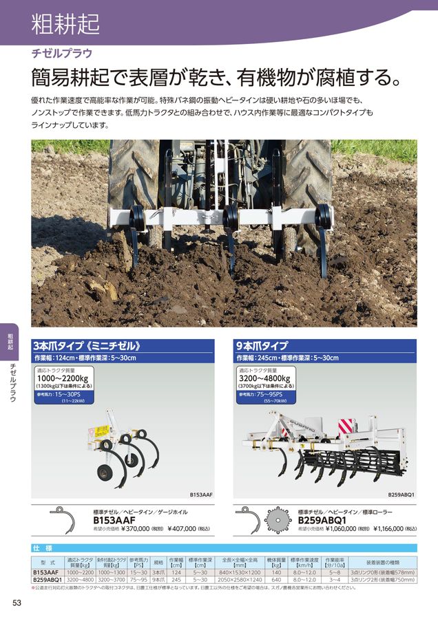 2026年 総合カタログ スガノ農機 株式会社