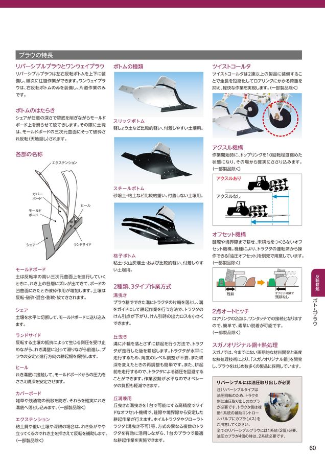 2026年 総合カタログ スガノ農機 株式会社