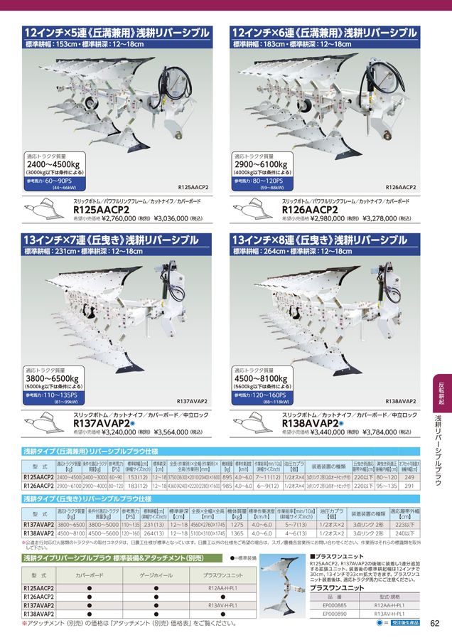 2026年 総合カタログ スガノ農機 株式会社