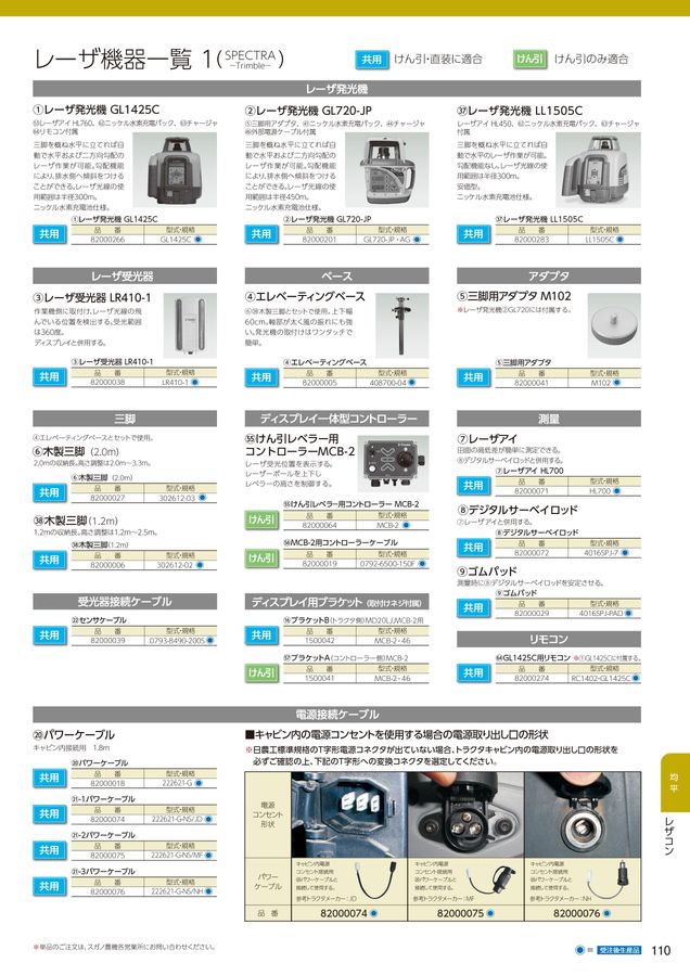 2026年 総合カタログ スガノ農機 株式会社