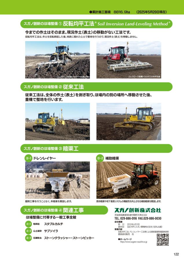 サブソイラー(安全ボルト5本付き)!!!値下げ!!! 2026年 総合カタログ スガノ農機 株式会社